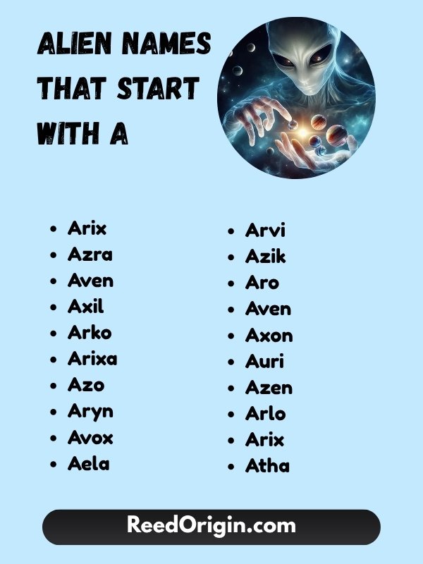 Alien names that start with a