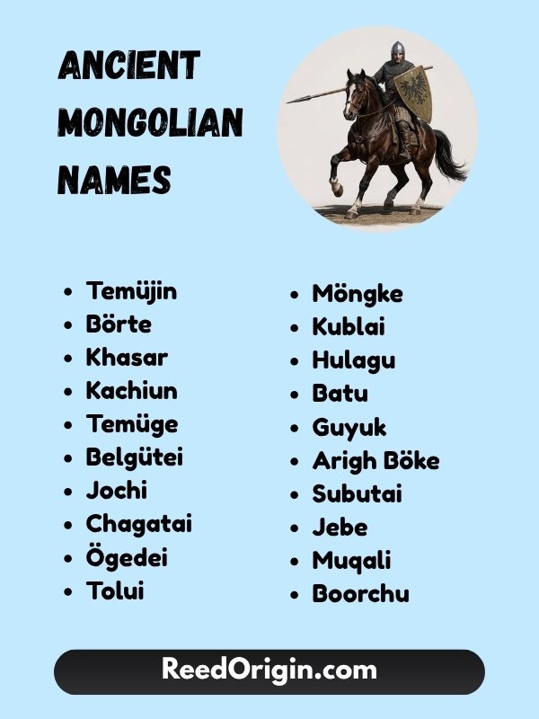 Ancient Mongolian Names