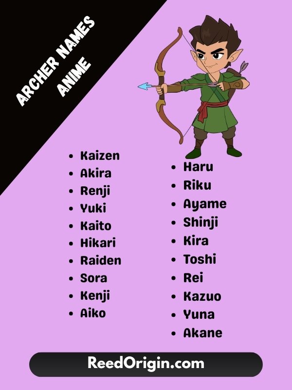 Archer Names Anime