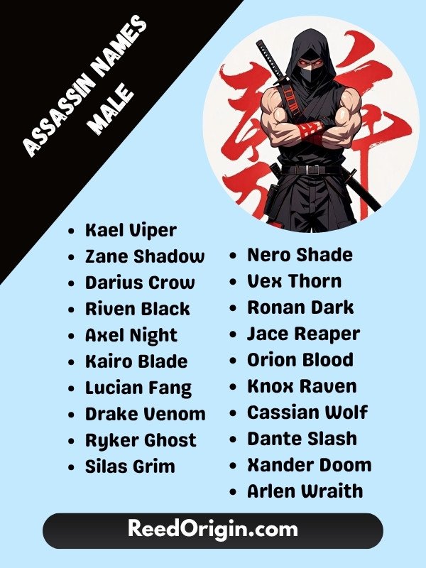 Assassin Names Male