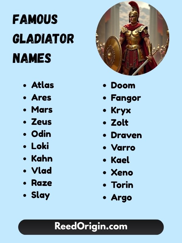 Famous Gladiator Names