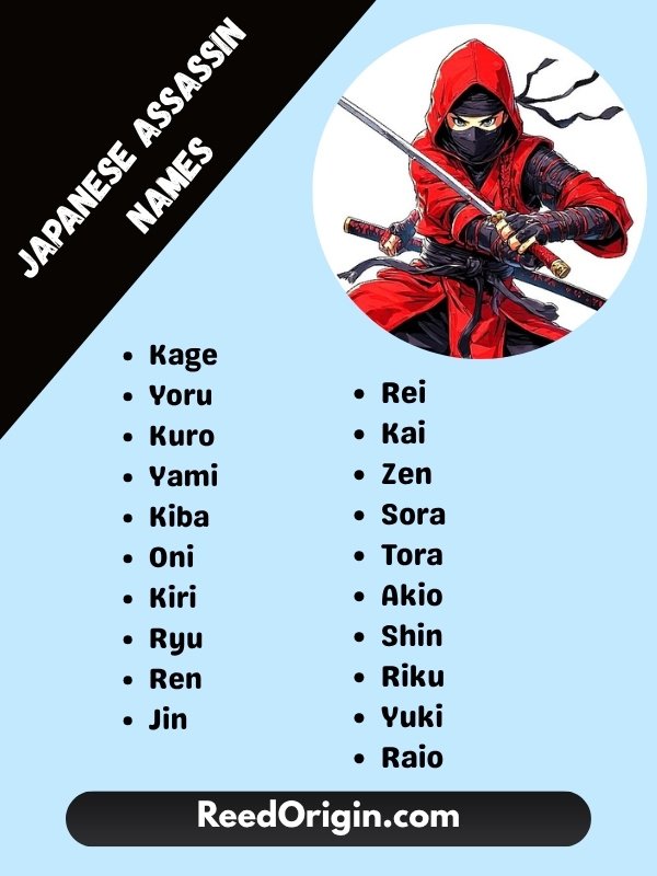 Japanese Assassin Names