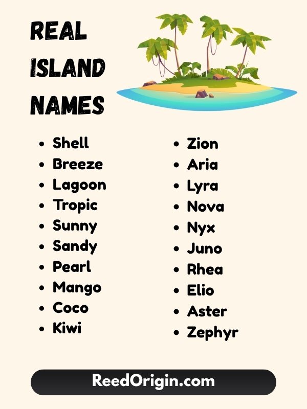 Real Island Names