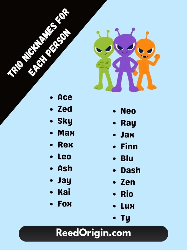 Trio nicknames for each person