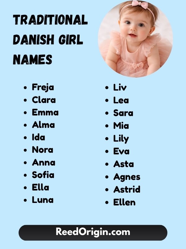 traditional danish girl names
