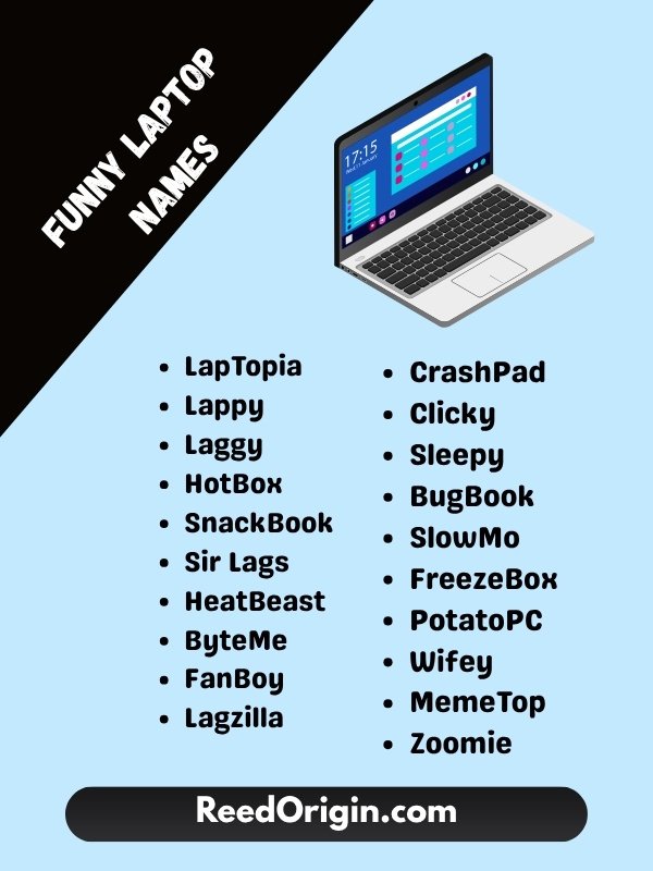 Funny laptop names