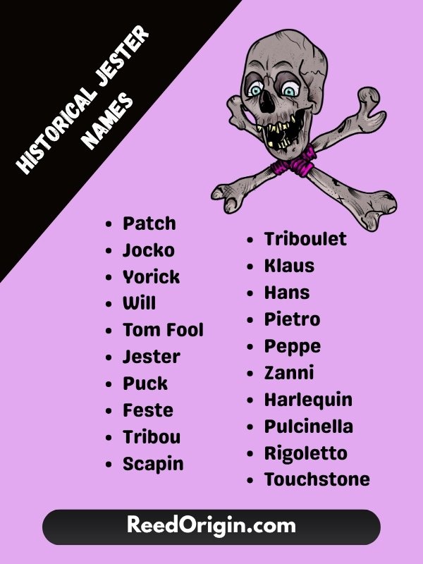 Historical jester names