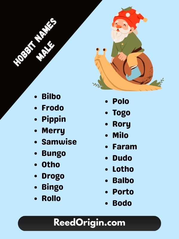 Hobbit Names Male