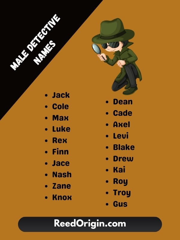 Male detective names