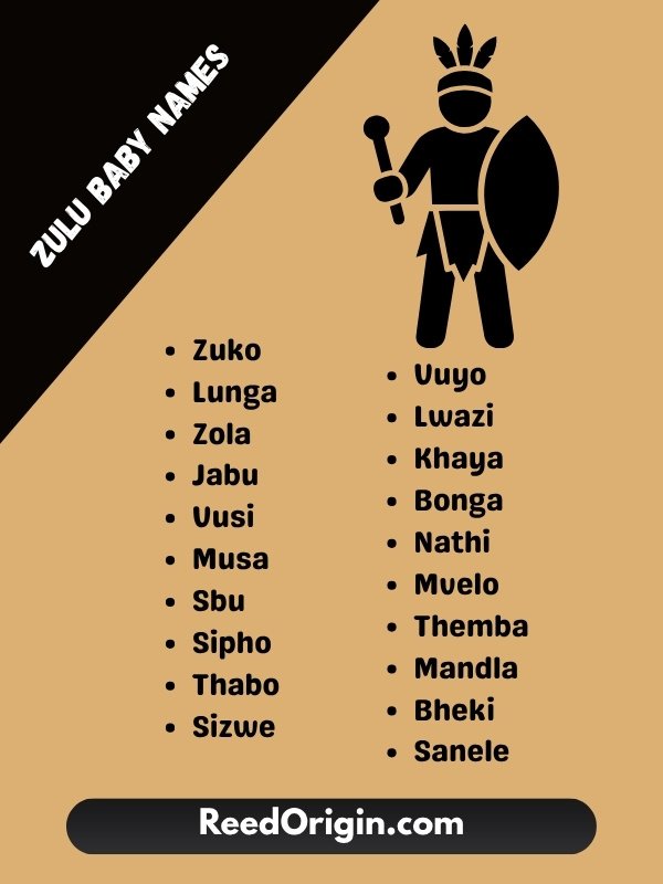 Zulu Baby Names