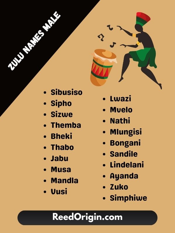 Zulu Names Male